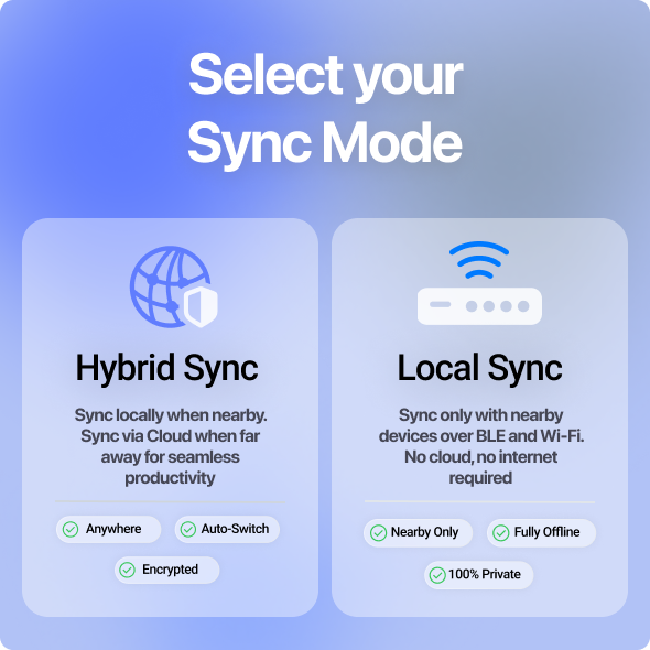 assets/syncmodemac.png