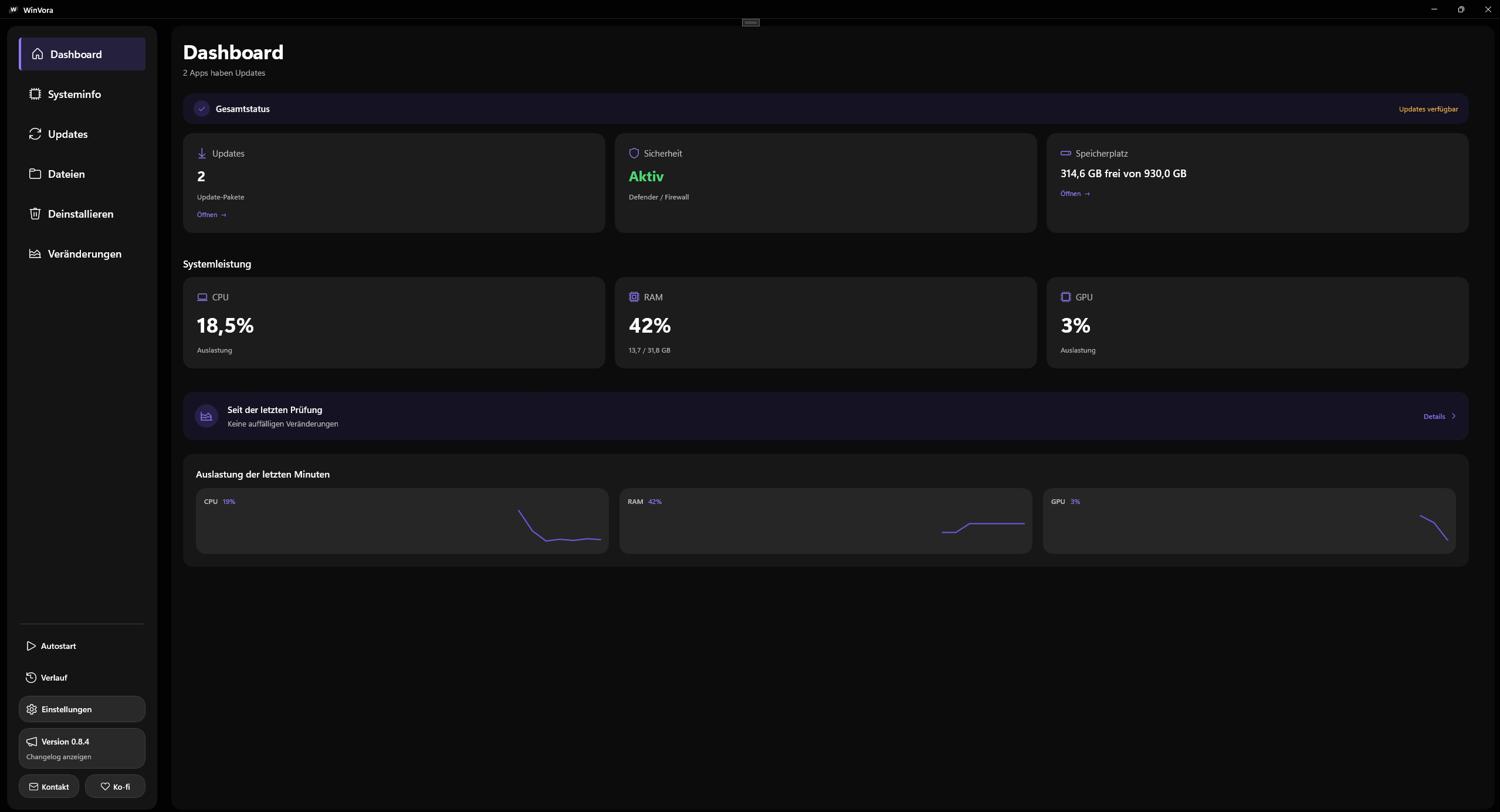 WinVora dashboard showing updates, security, storage, and system performance