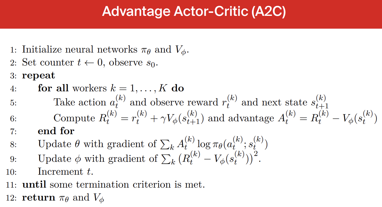 A2C formula