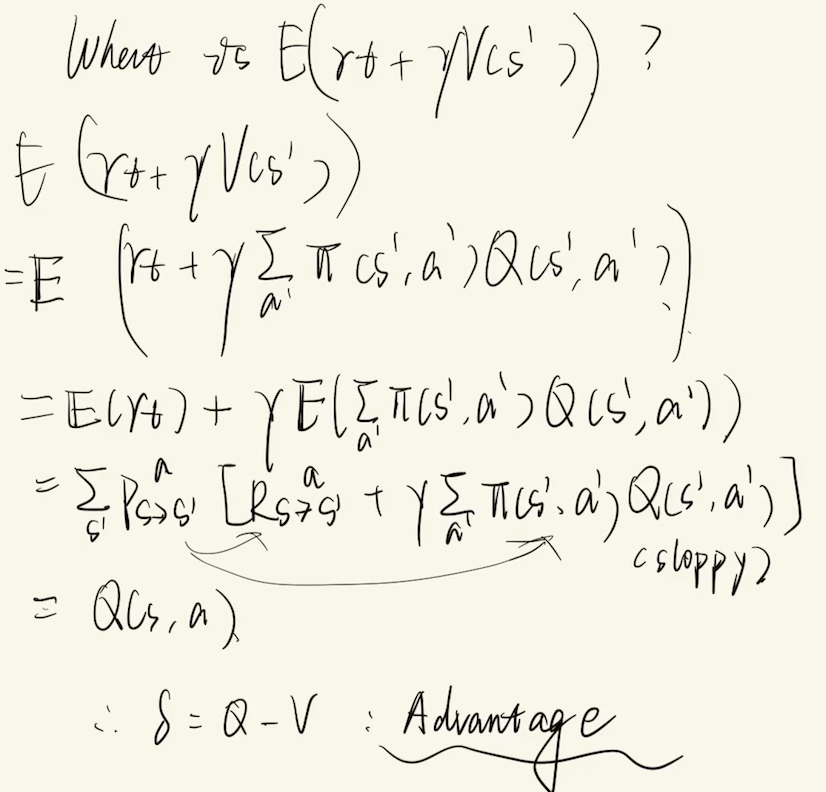 Advantage formula