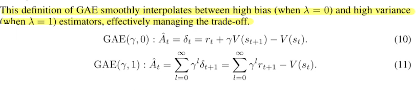 GAE loop formula