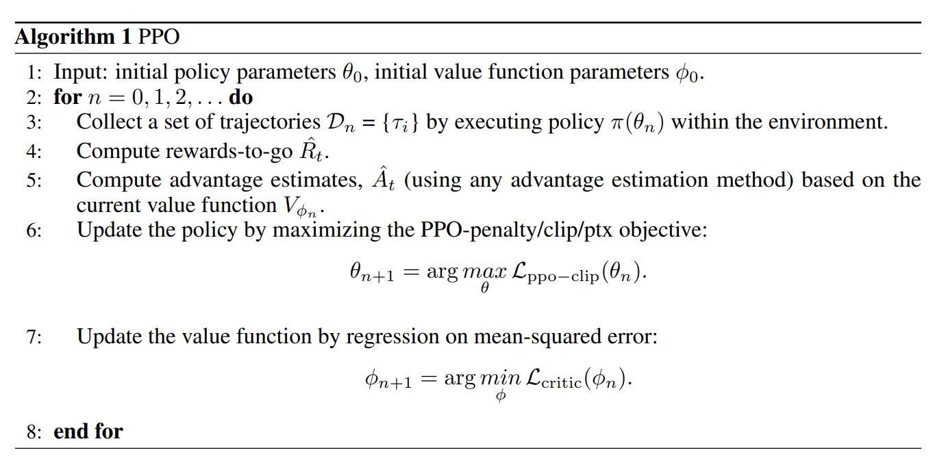 Pseudocode