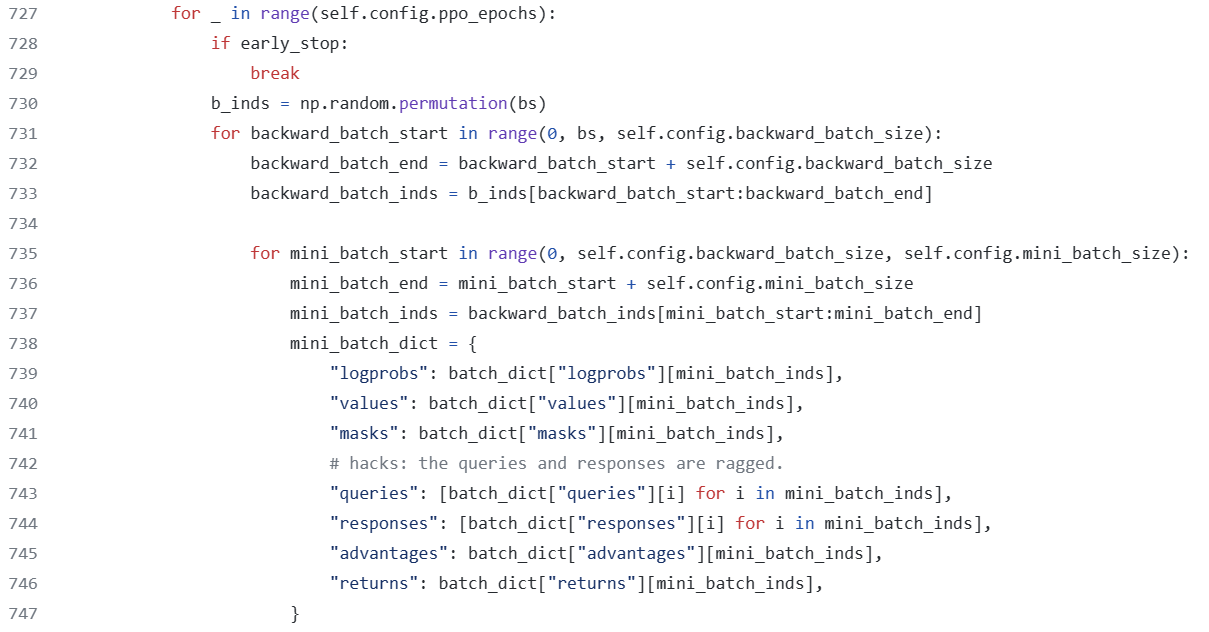 Minibatch iteration