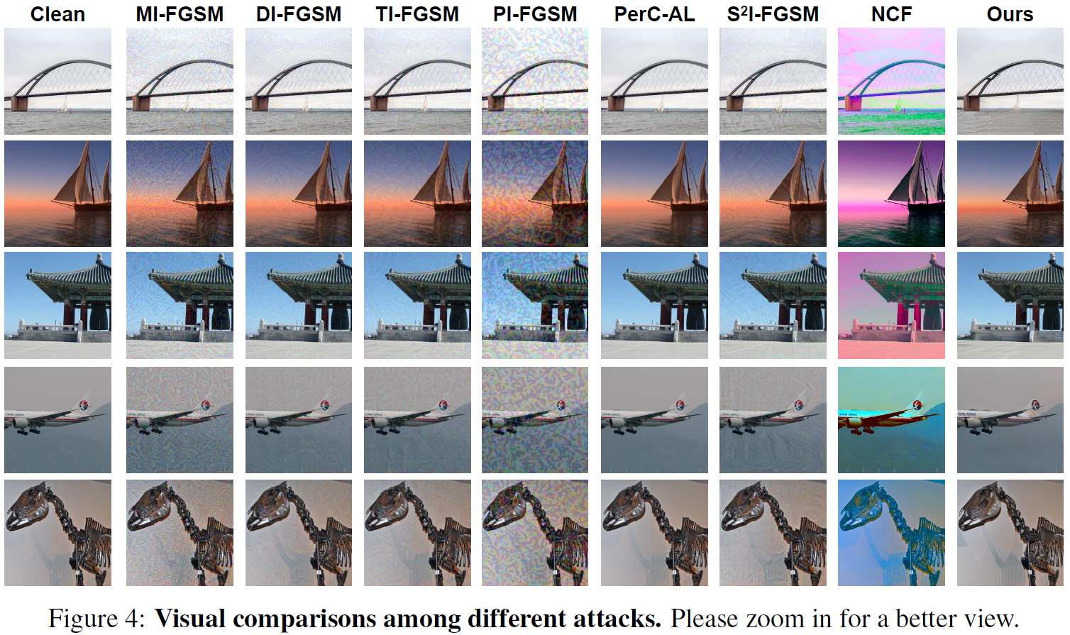 Visual comparisons