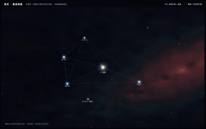 星空基准视图：未悬停时的设备网络