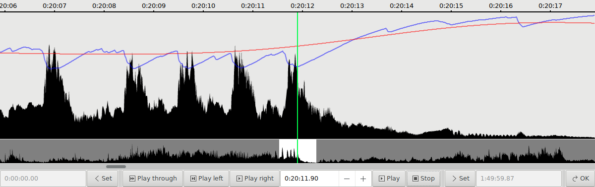 apicker with DRC curves