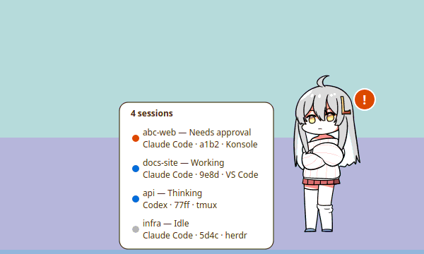 List of four sessions: needs approval, working, thinking and idle