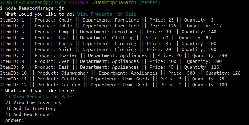 View Inventory