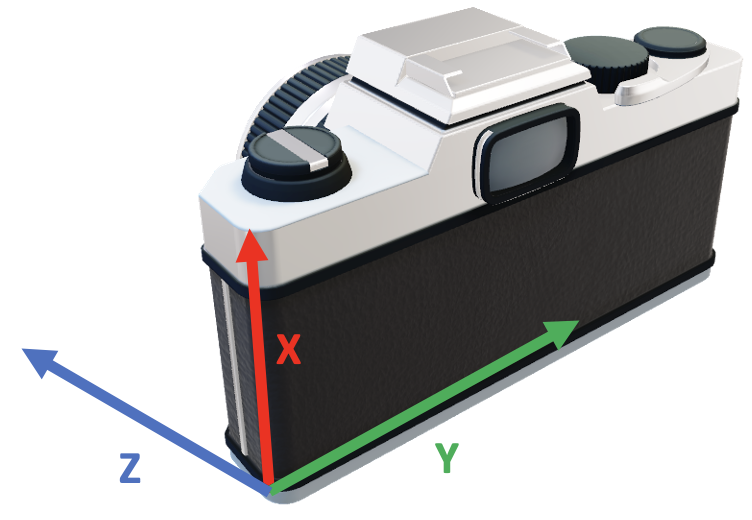 Camera Coordinate Frame