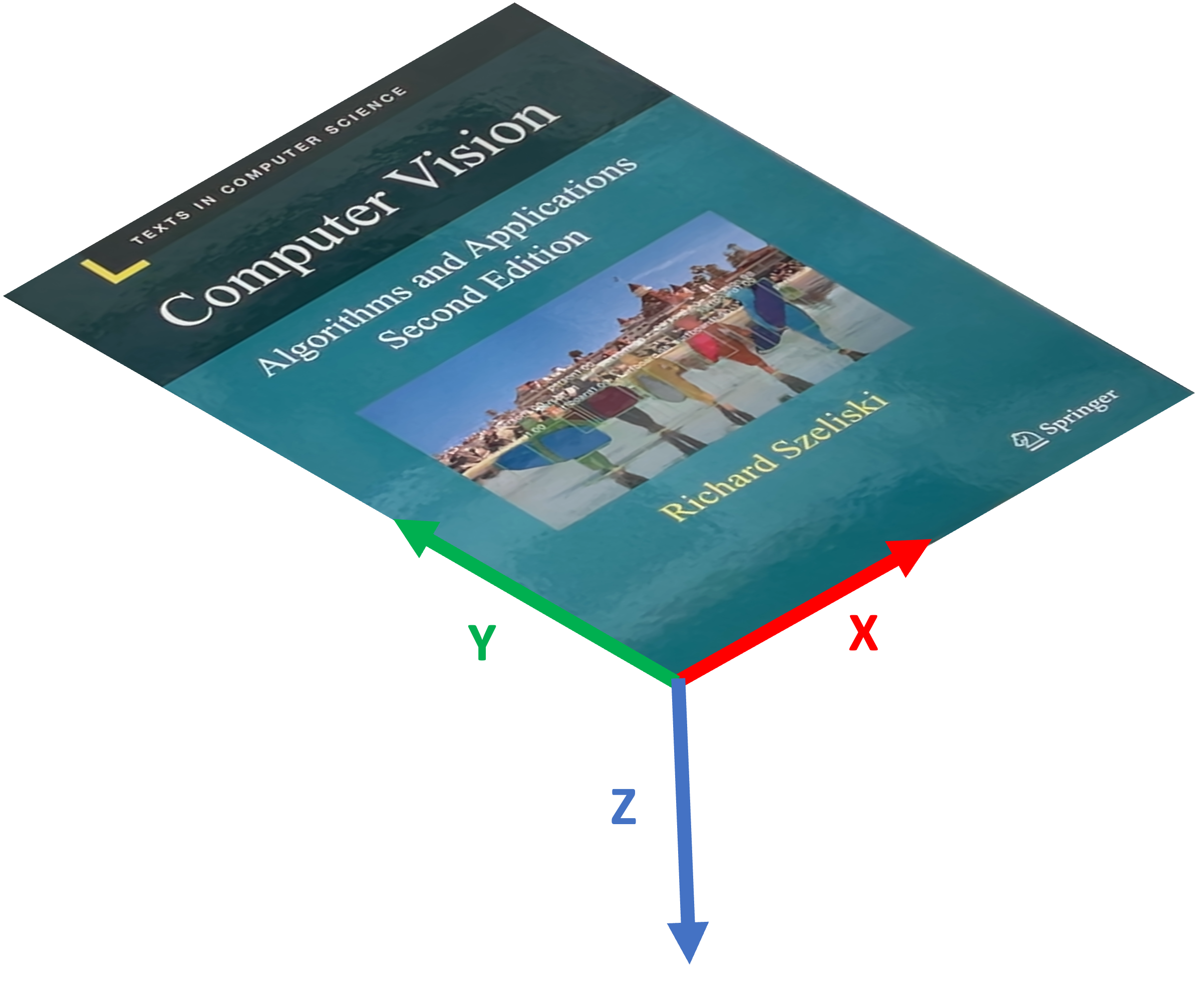 Reference Coordinate Frame