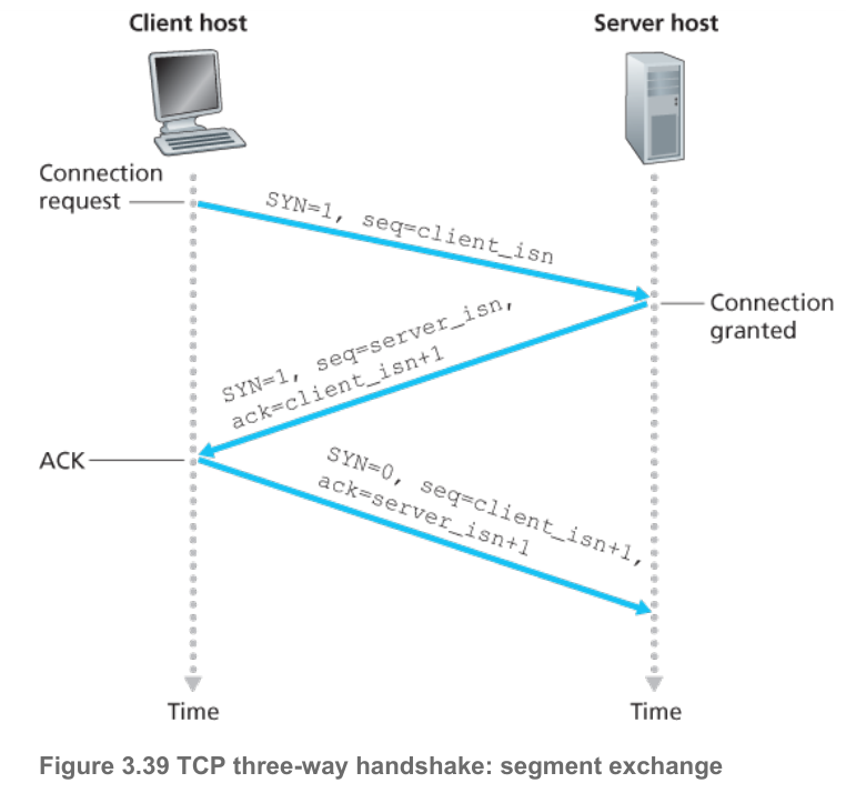 image-20230218161543559