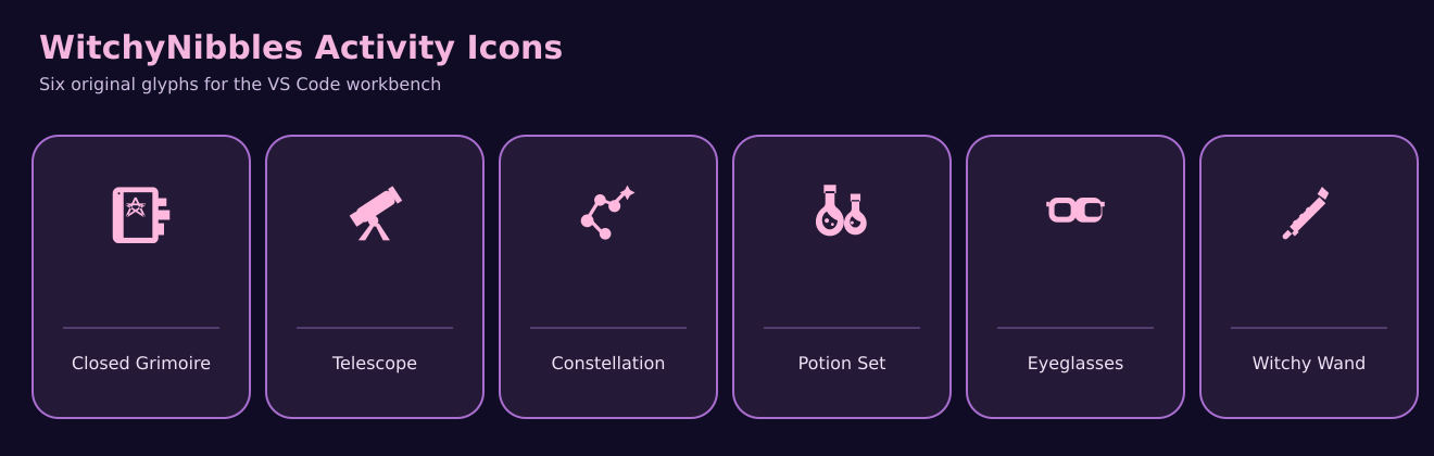 Preview of six original WitchyNibbles Activity Bar icons
