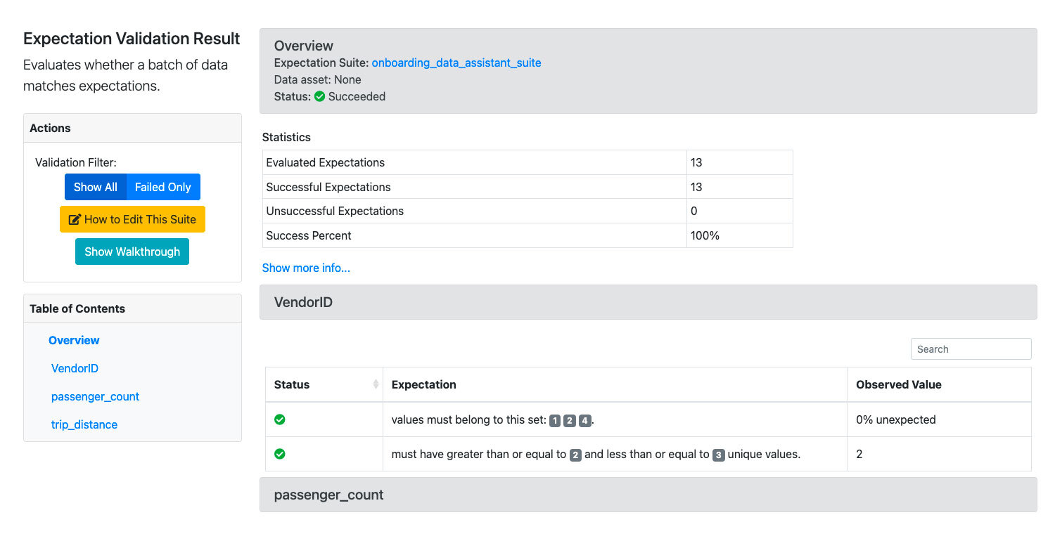 Image of data docs