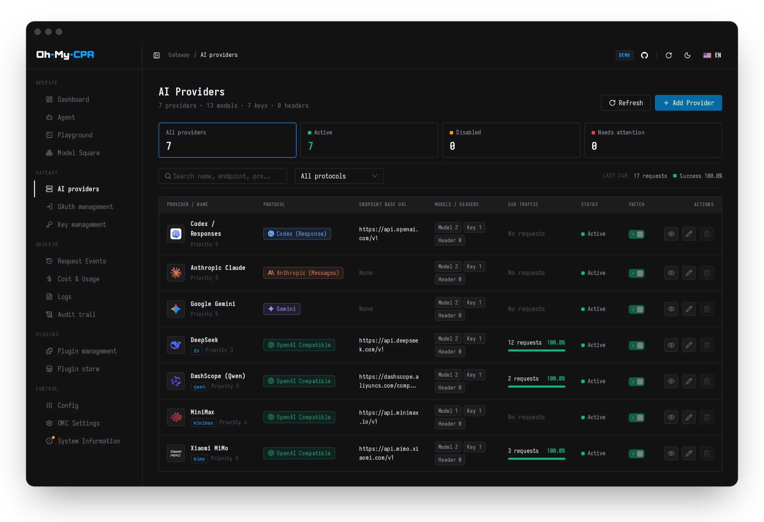 AI provider list with enable switches and traffic