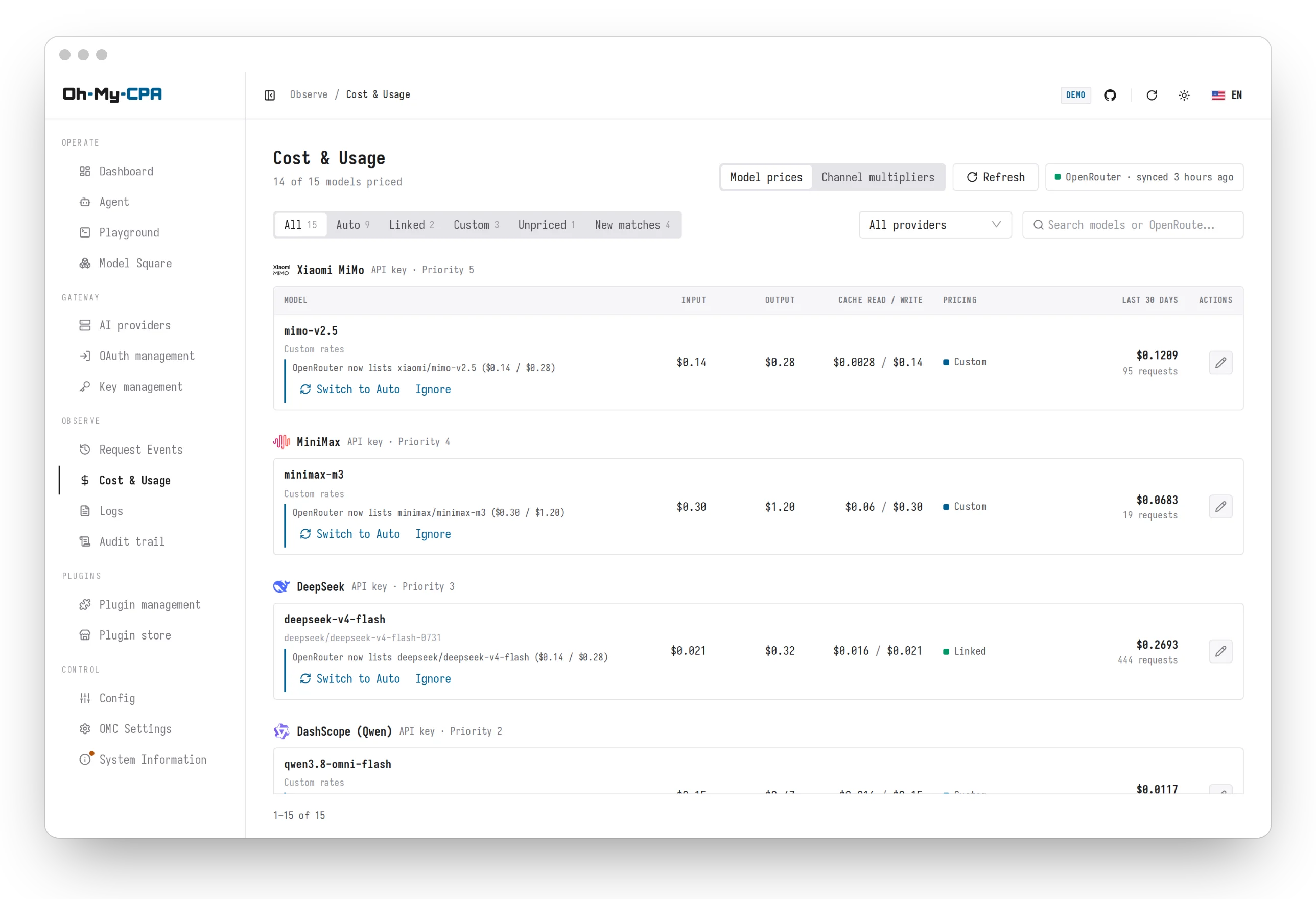 Model price book grouped by provider