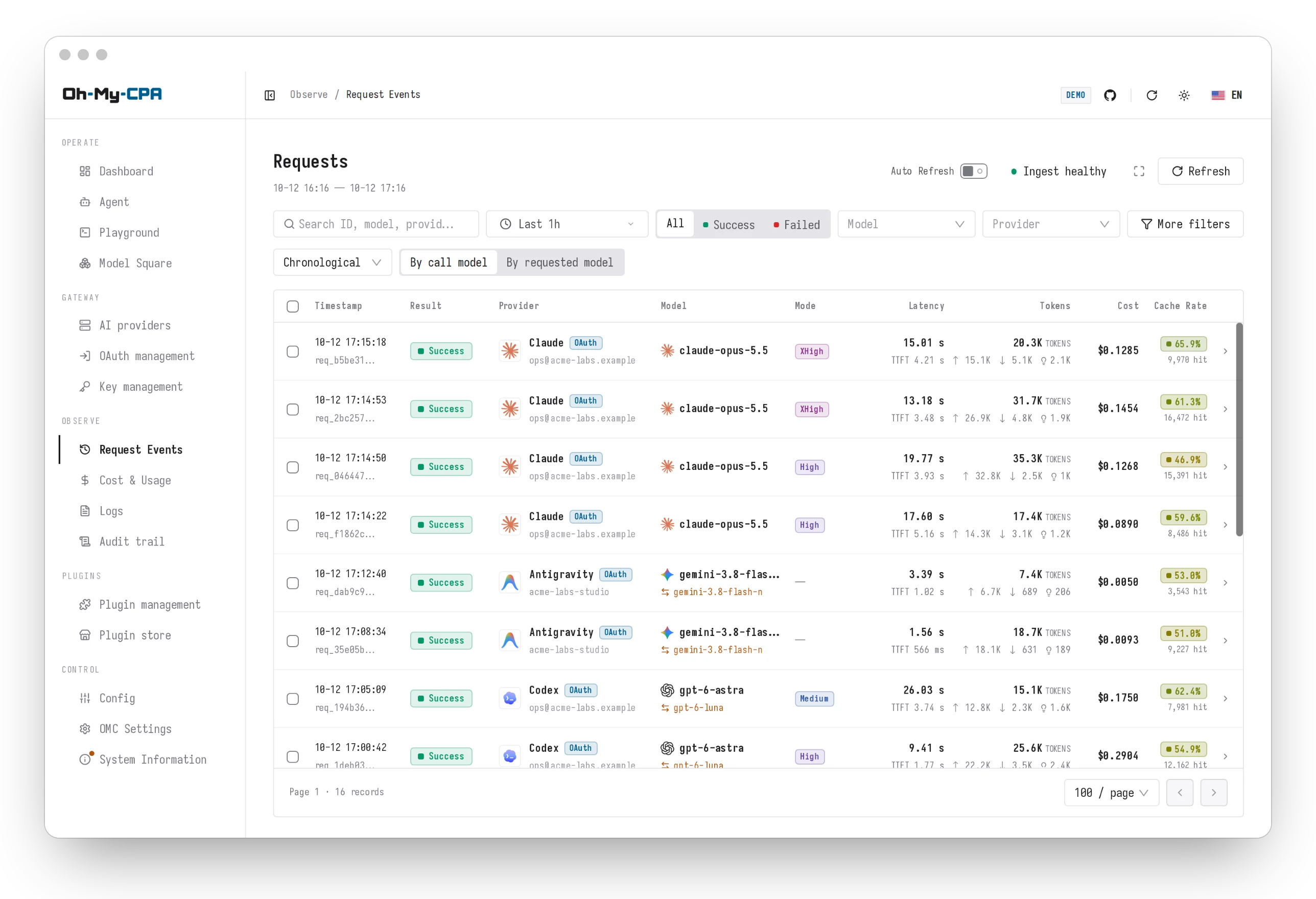 Request records with latency, tokens and cost per request