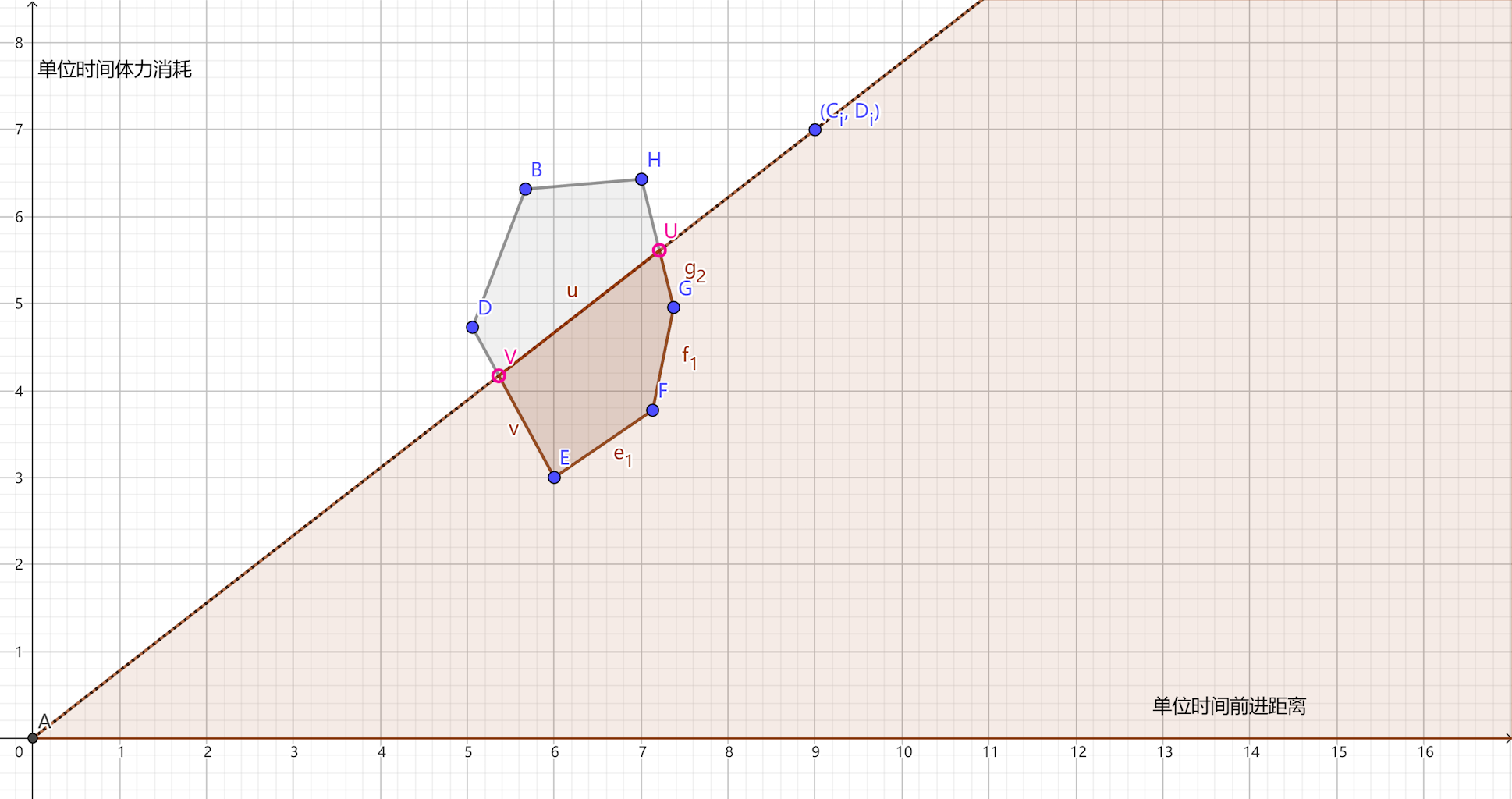 geogebra-export.png