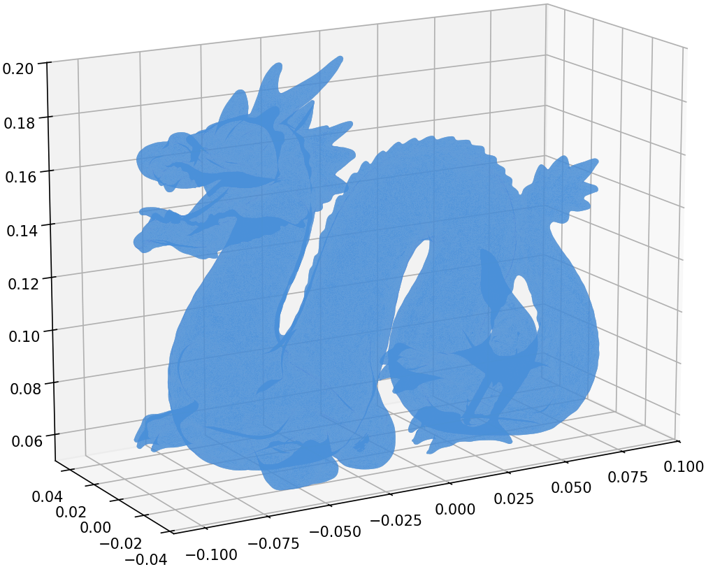 Stanford Dragon rendered with matplotlib