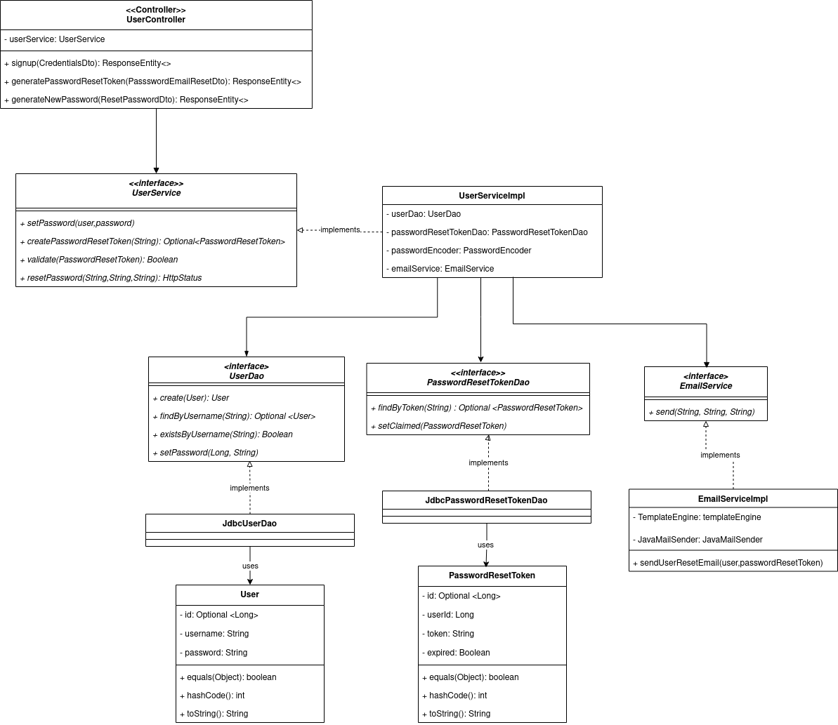 class_diagram.png