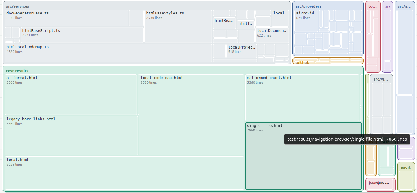 DocuMint 1.0.11 What's inside