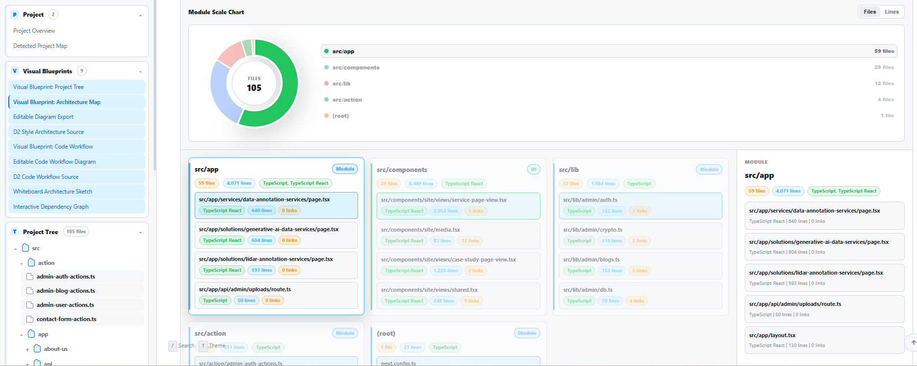 DocuMint Generated Documentation
