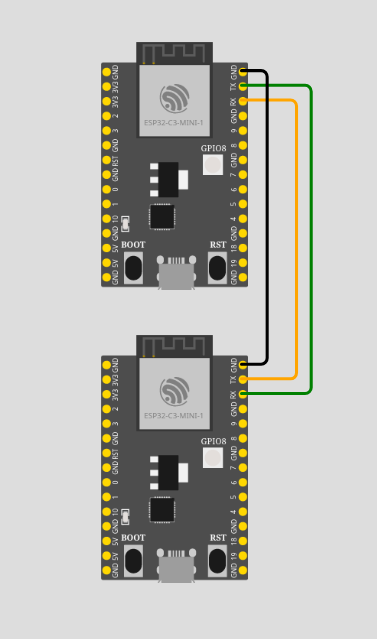 esp32c3 uart connection of 2 MCUs