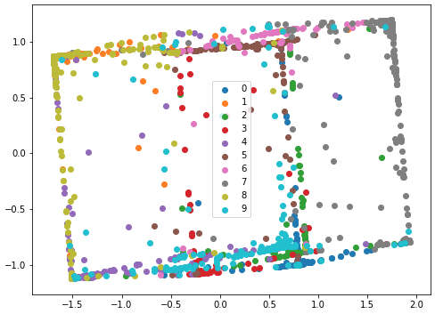 fig1