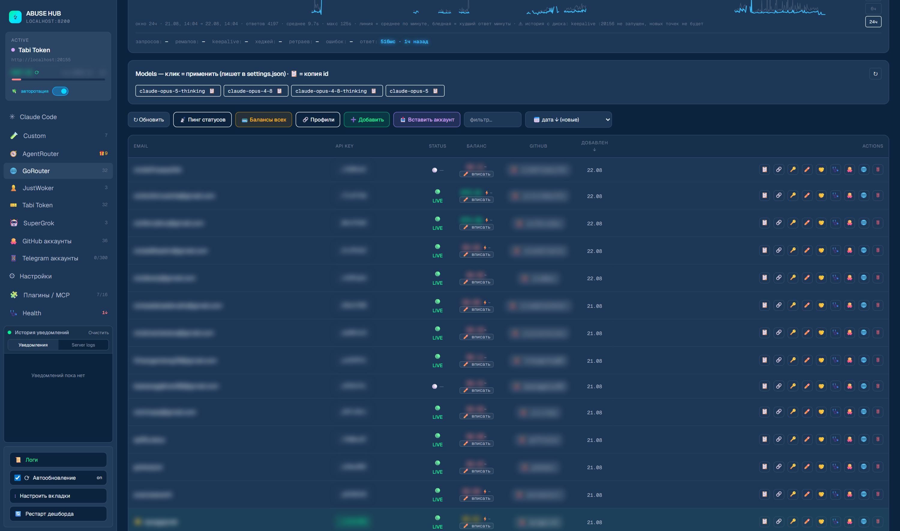 GoRouter: пул на 32 ключа, тулбар, привязка GitHub и сводка по пулу