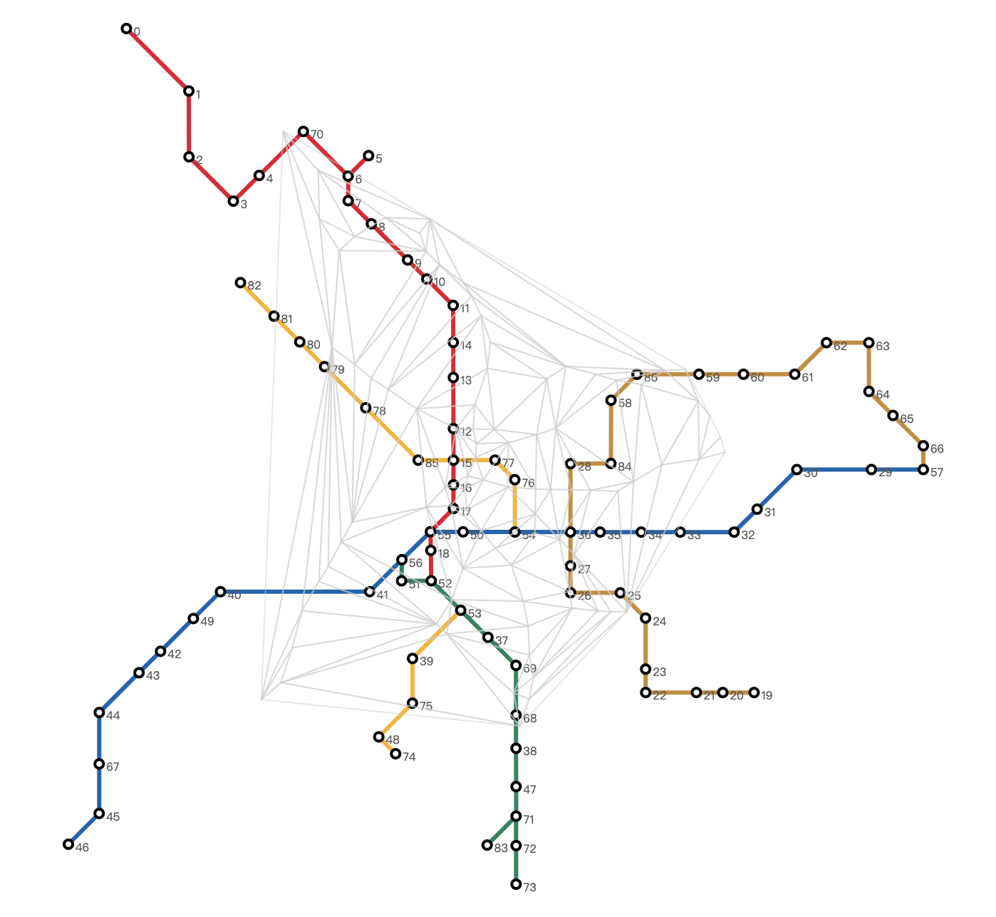 schemaitc-map