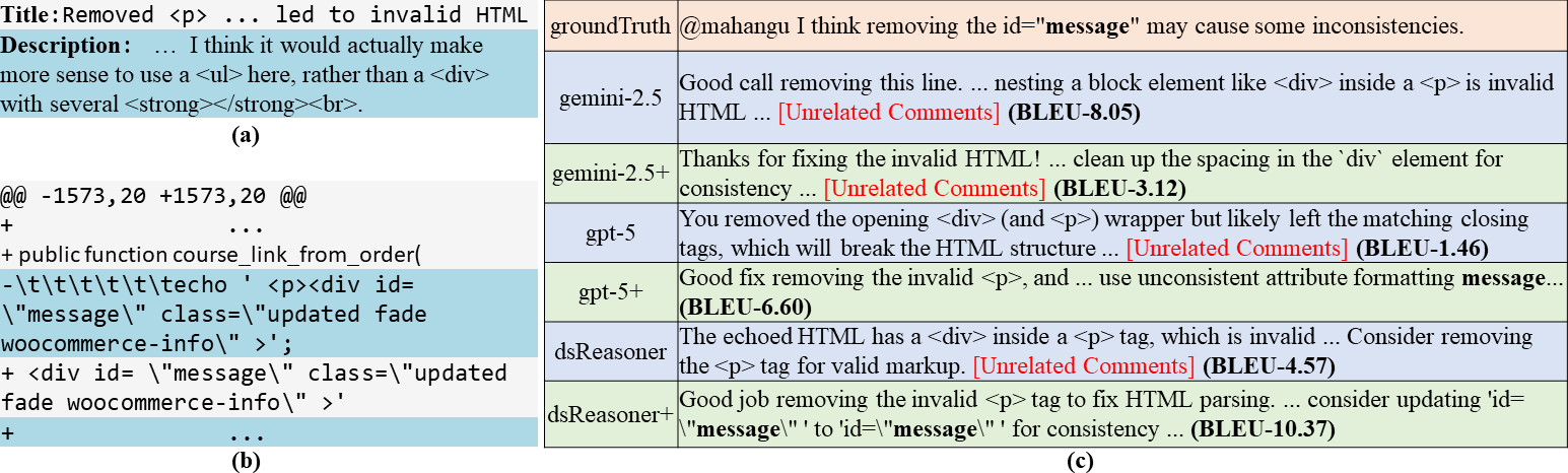rq1_1