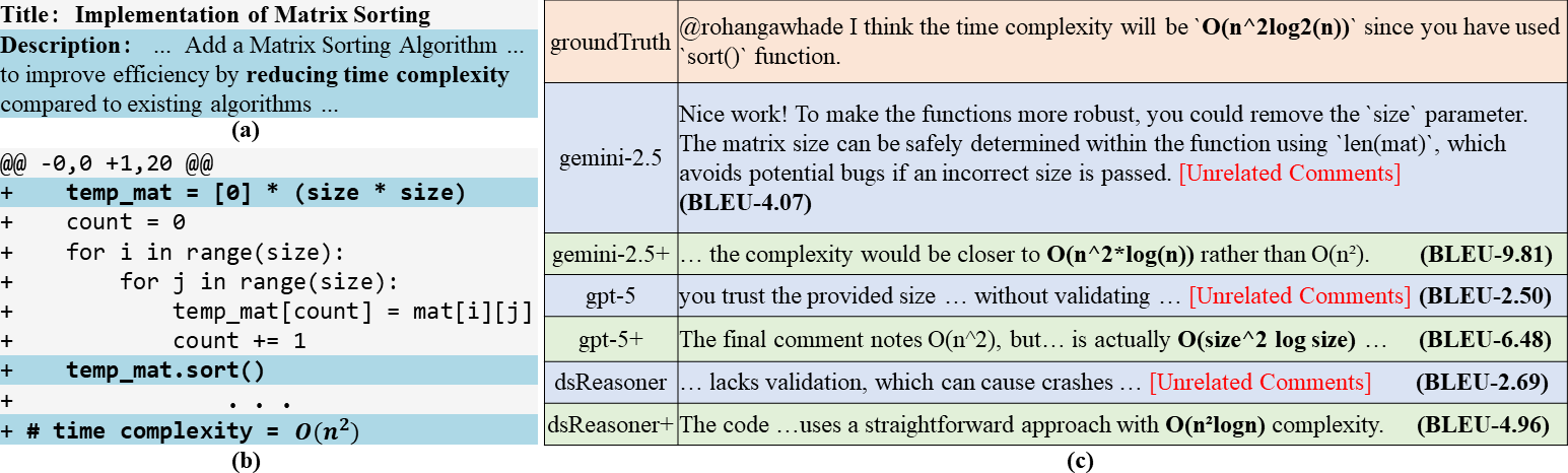rq1_1