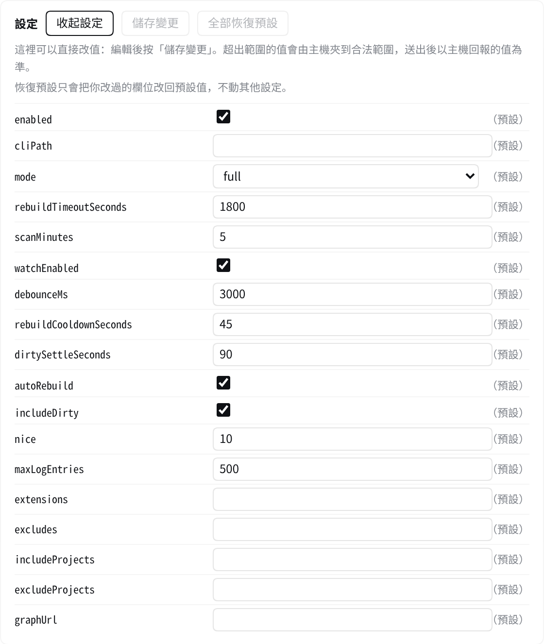 dsh-codebase-watcher 截图 2
