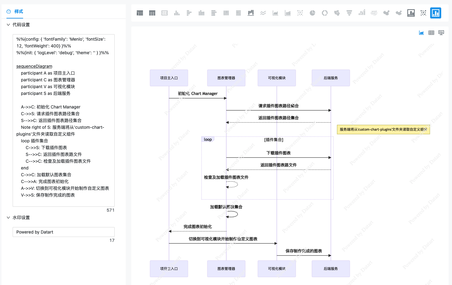 Mermaid-UML