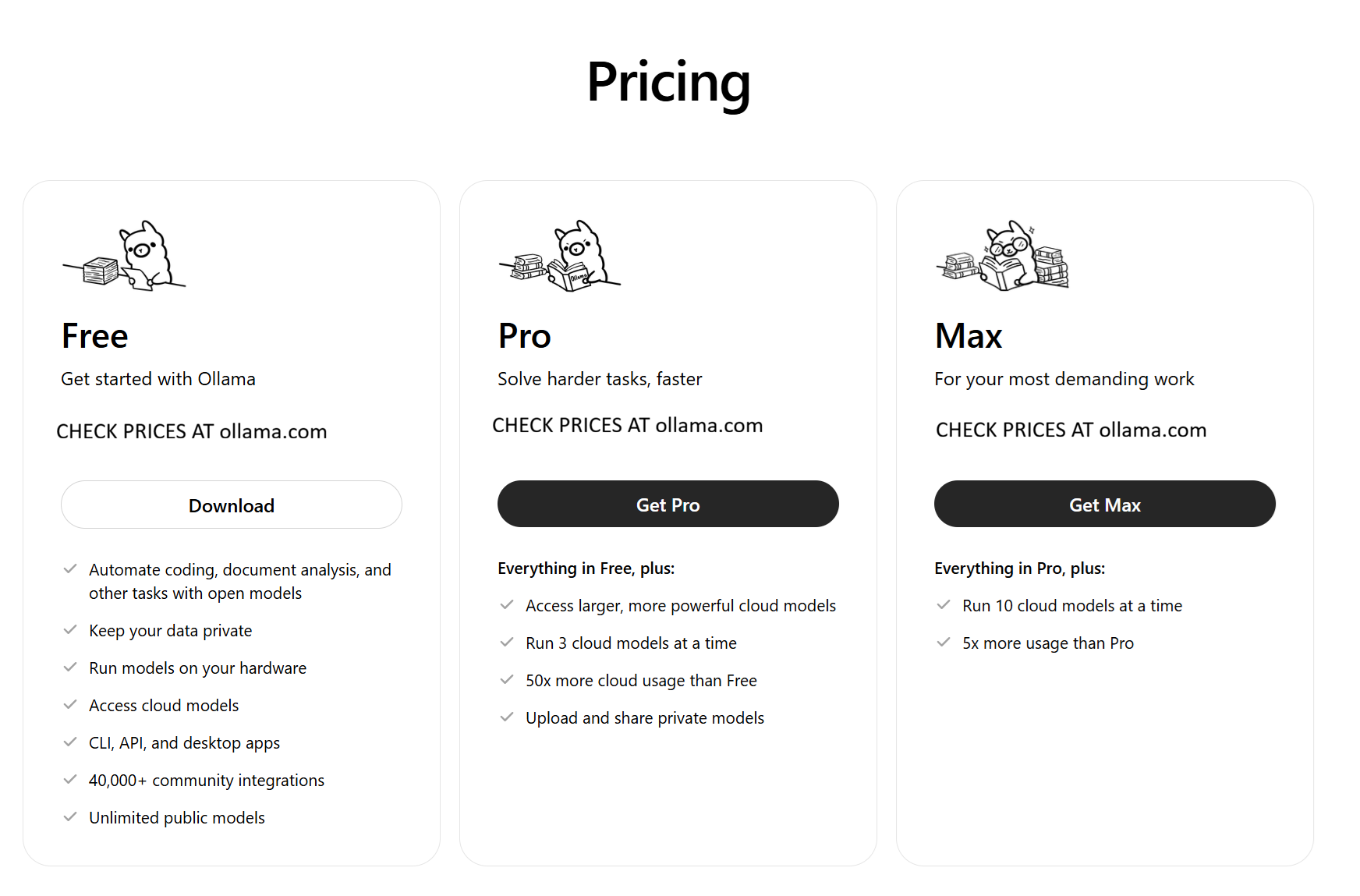 Ollama plan structure — Free / Pro / Max