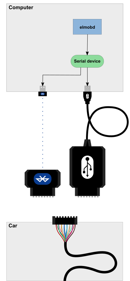 docs/assets/overview-diagram.png