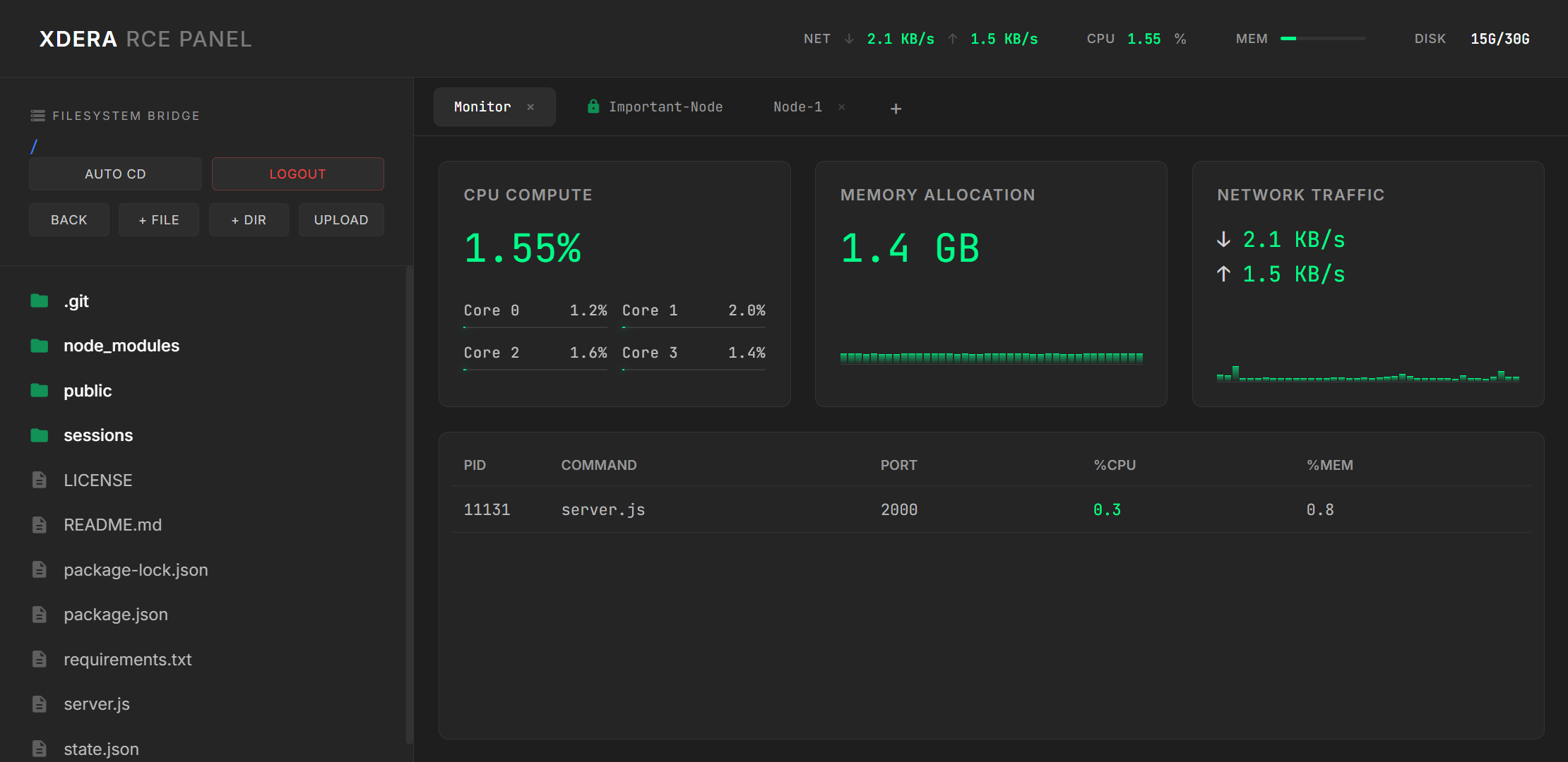 XDERA RCE Panel Monitor
