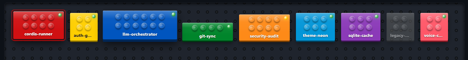 Cordis Plugin panel rendered as Lego bricks