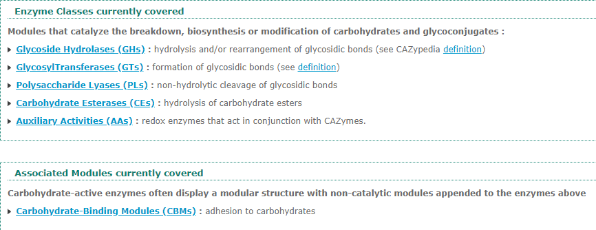 CAZy名称说明
