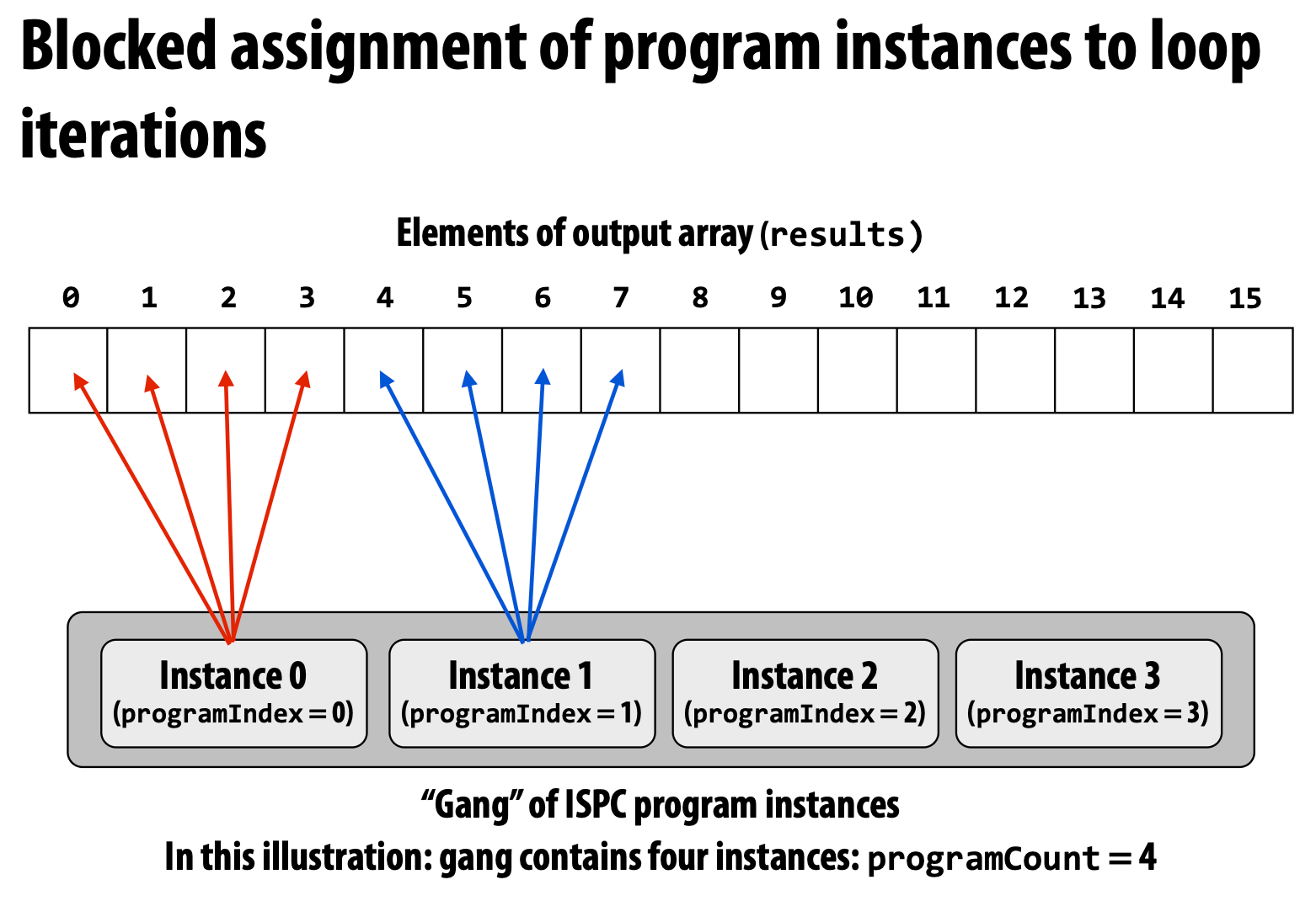 image-20260116100327583