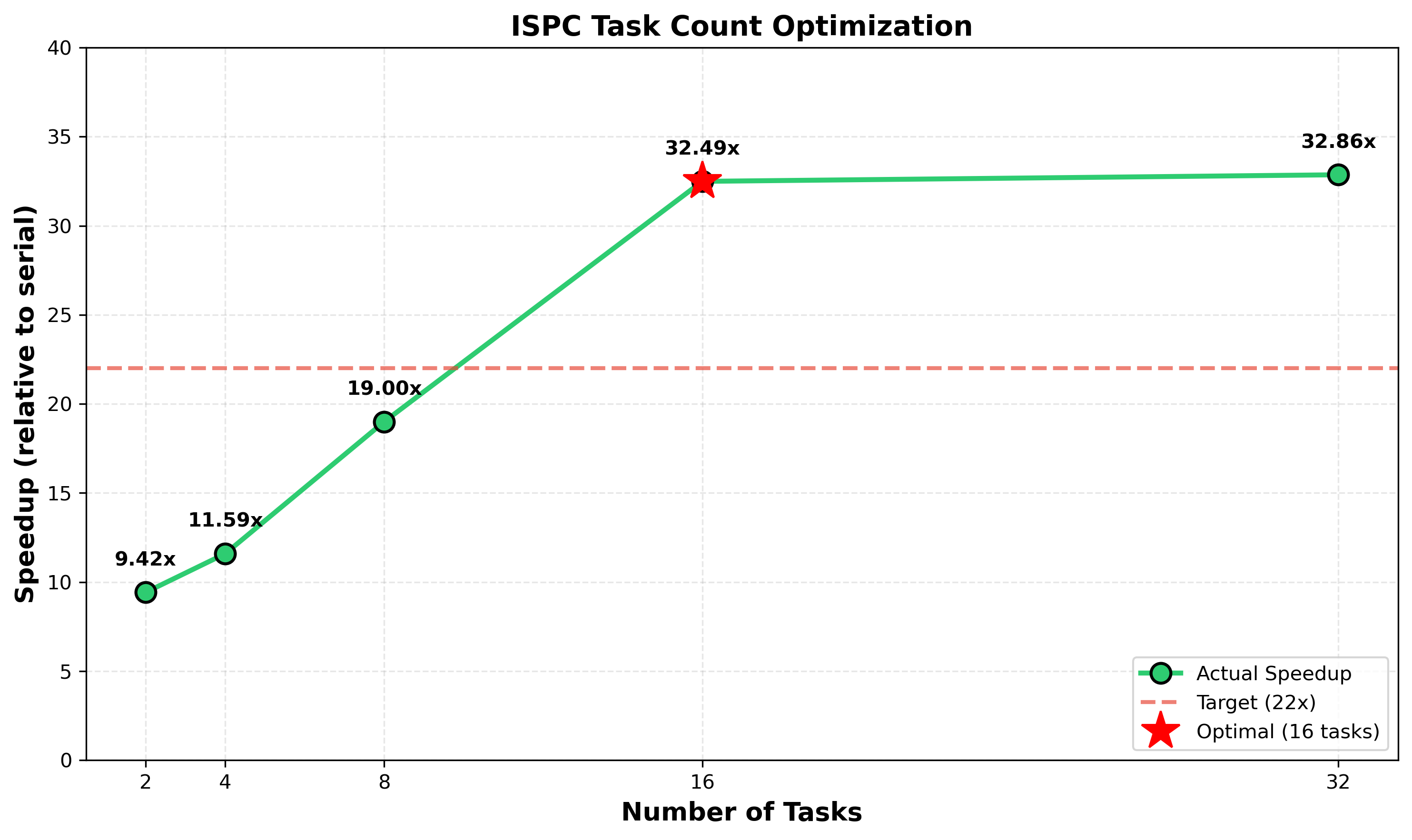 image-20260116231307425