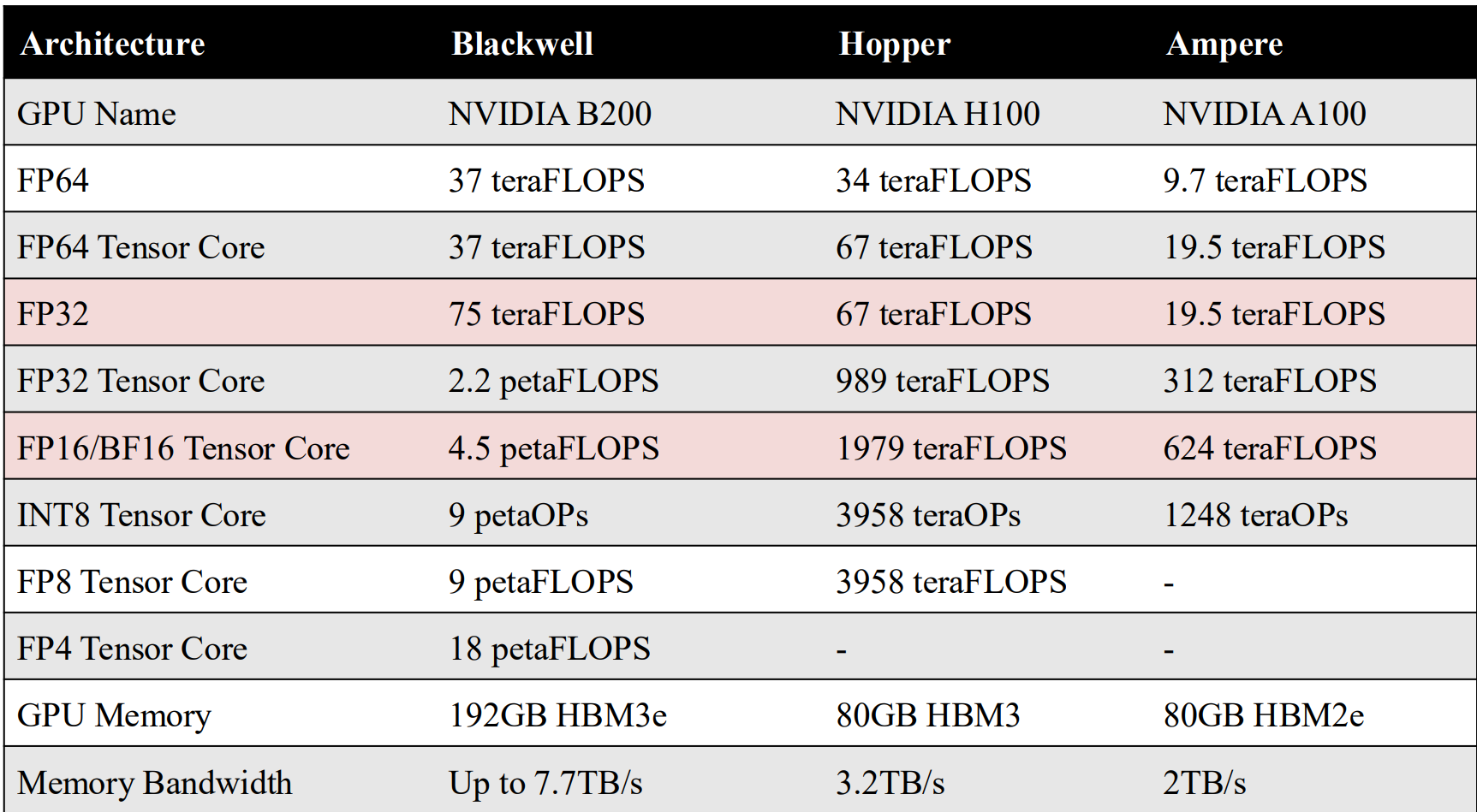 image-20260125221946137