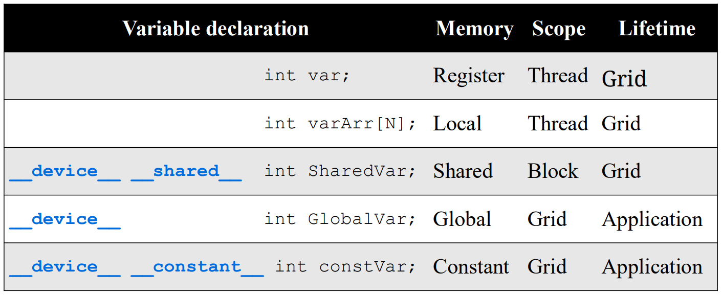image-20260126003051375