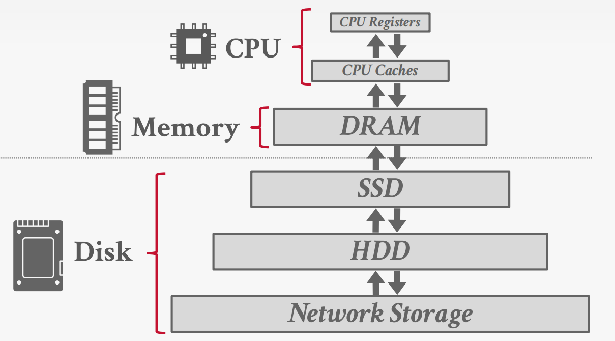 image-20260201113518099