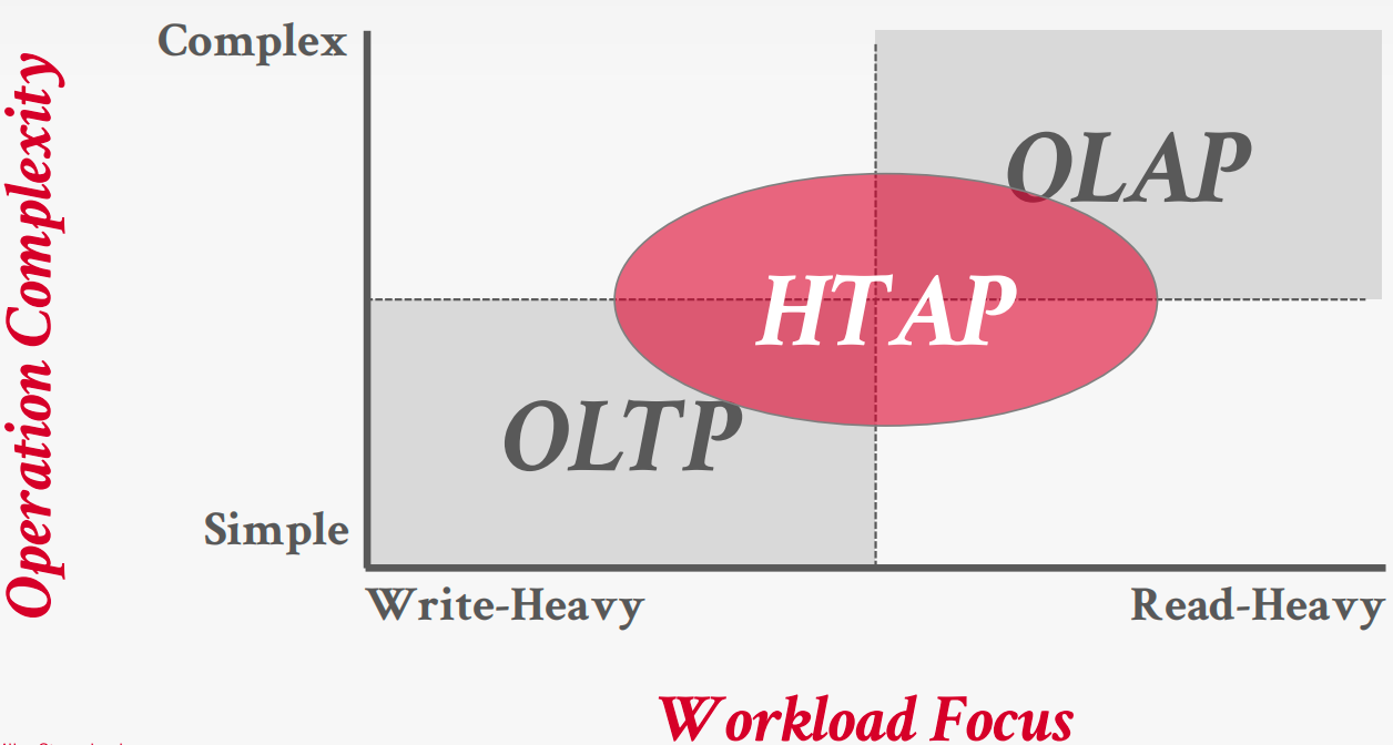 image-20260202140700003