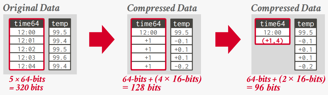 image-20260202150652776