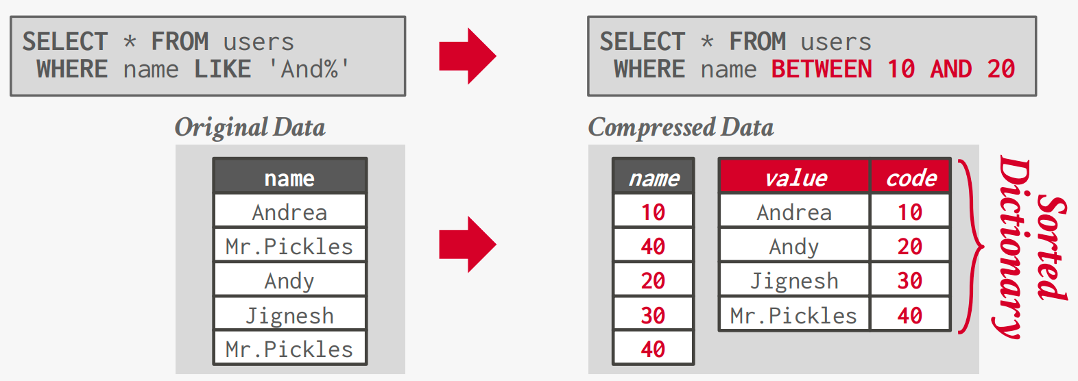 image-20260202151150956