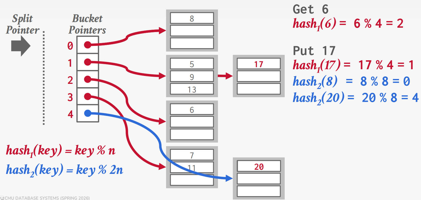 image-20260207145824285