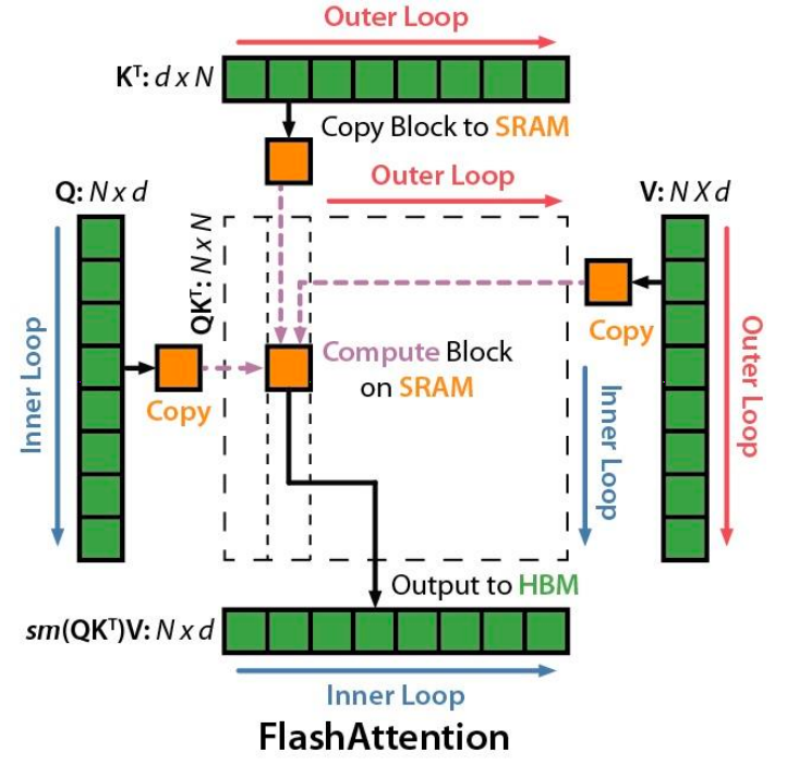 image-20260209182250362