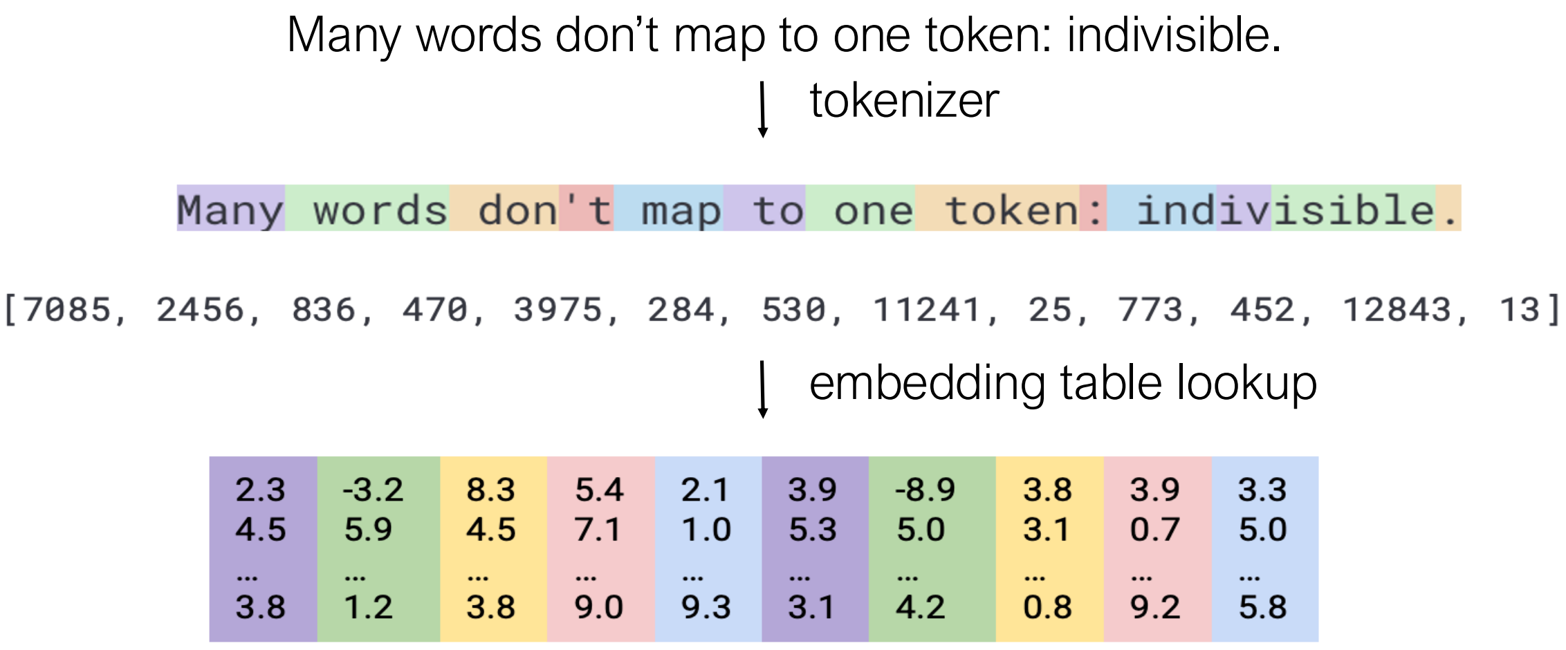 image-20260212204629477