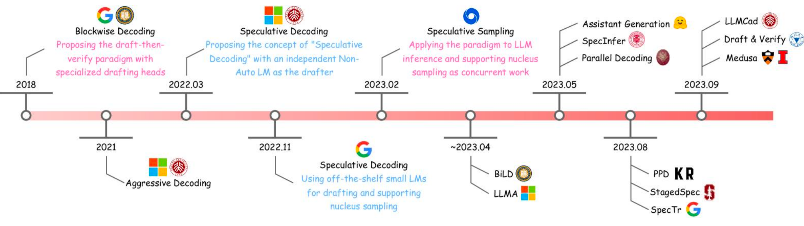 image-20260213004236882